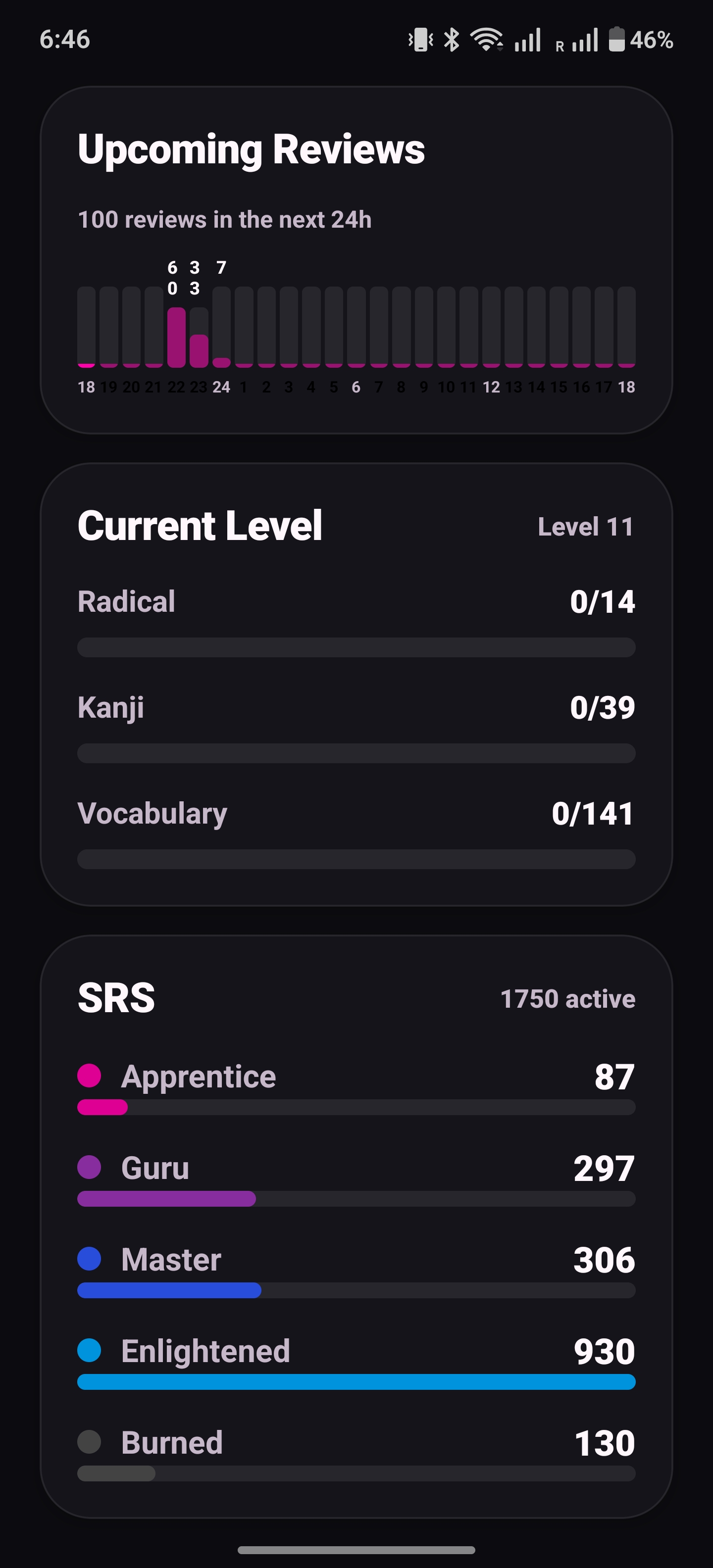 Yomiji dashboard upcoming reviews and level progress